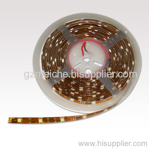 LED STRIP