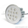 LED downlights