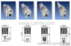 reflector led light PAR16