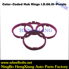 Hub Rings