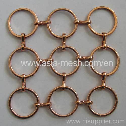 ring mesh