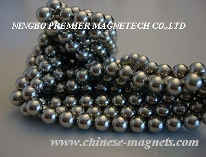 Magnets Neocube