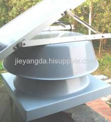 Solar Attic fan