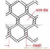 Hexagonal Chicken Wire Mesh