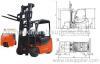 Battery Forklift