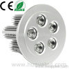 led downlight