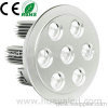 led downlight