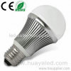 led bulb