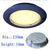 led downlight