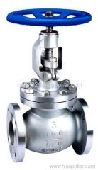 globe valve,flanged globe valves,SS globe valves,shut-off valve,stop valves