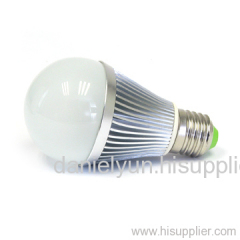 LED Bulbs