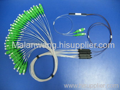 PLC splitter