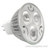 led spot light