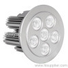 led down light