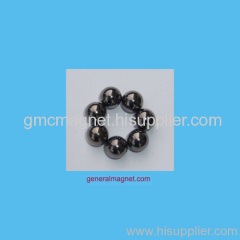 Black sphere magnets