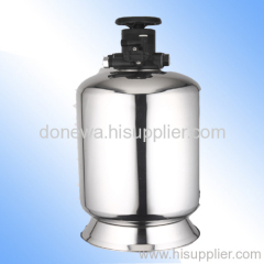 water softener