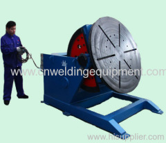 welding positioner