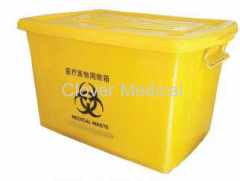 Medical Waste Package