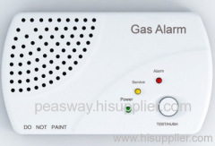 household natural gas leakage detector