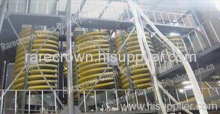 Spiral concentrator/chute