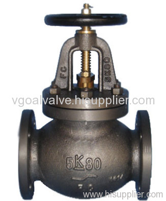 JIS marine cast iron globe valve/ check valve/sdnr valve