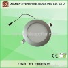 LED Panel Light,