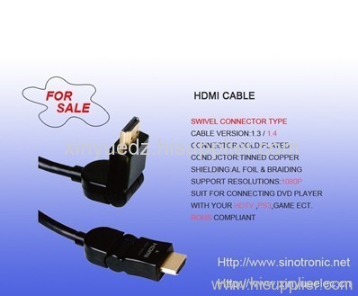 Rotate HDMi cable