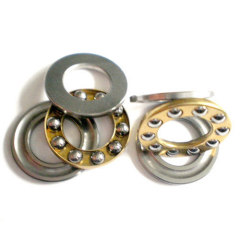 F-M mini-series bearings