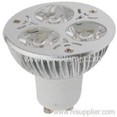 GU10 LED Spotlight