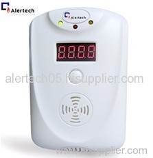 Gas detector with LED displayer