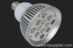 HIGH POWER LED CUP AND BULB series