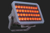 LED FLOOD LIGHT series