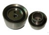 Automobile Tensioner Bearings