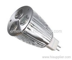 Led spotlight