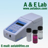 Online Turbidity Meter A&E LAB