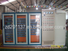 PLC control system