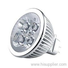 LED Spotlight