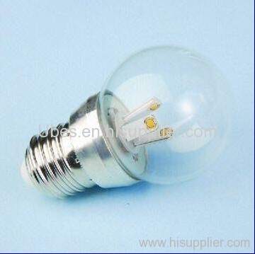 LED Globe Bulb