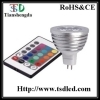 RGB LED Spotlight