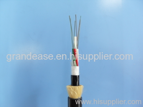 ADSS fiber optic cable