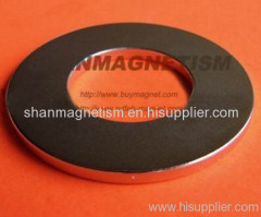 Motor magnets, Neodymium magnet