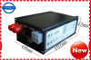 GPS tracker supplier