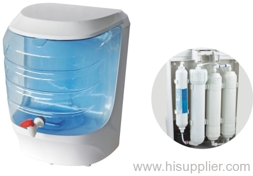 RO water purifier