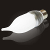 E27LED BULBs