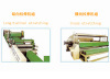 Unidirectional and two-direction earthwork plastic grid production line