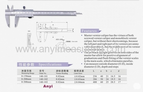 Master Vernier Calipers