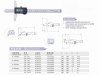 Digital Depth Gauges