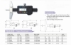 Digital Depth Gauges with Thin Rod