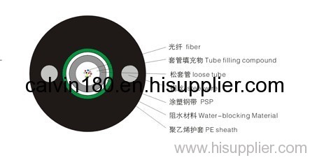 STRANDED LOOSE TUBE ARMORED CABLE