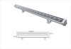 High Power LED Wall Washer